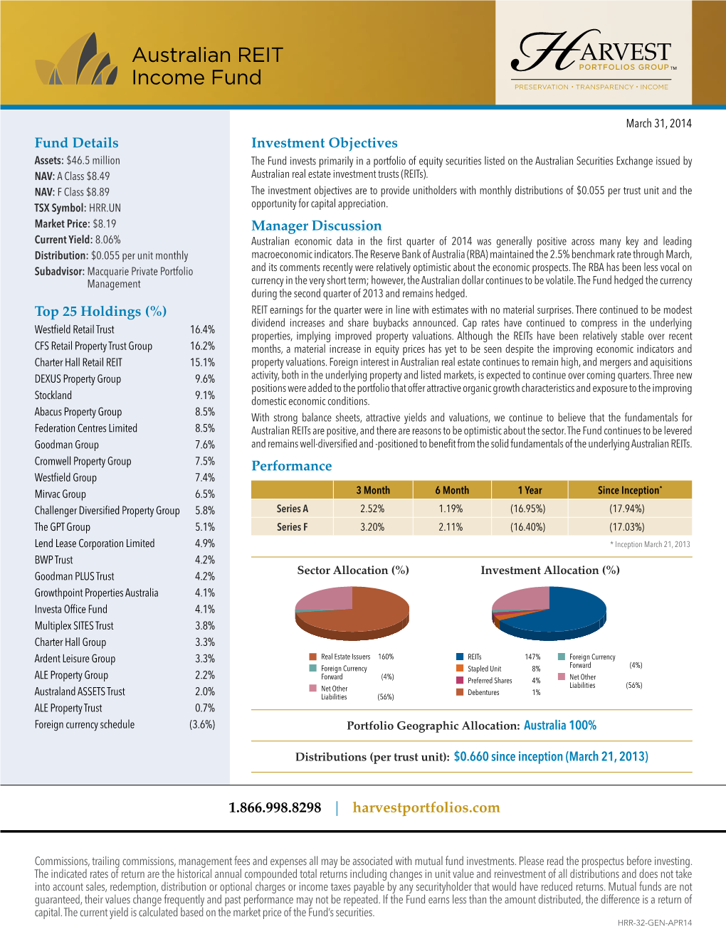 Fund Commentary