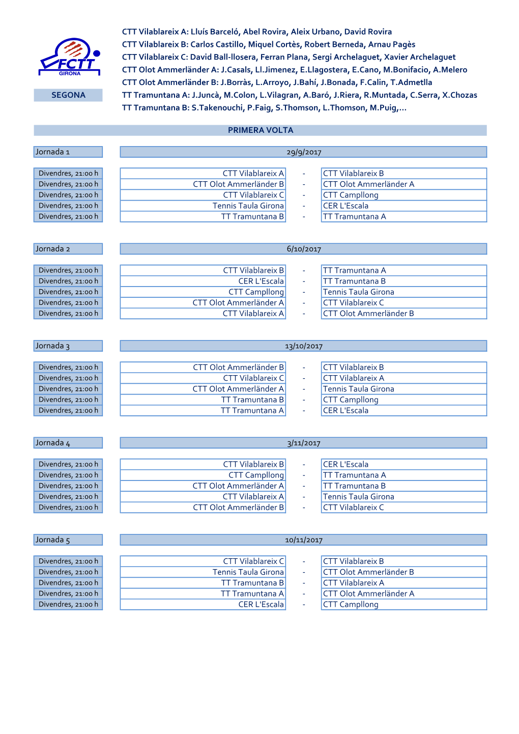 Lligues 2017-18