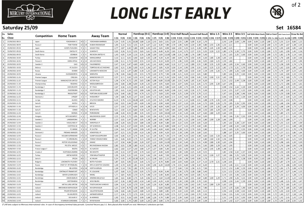 Long List Saturday/Sunday