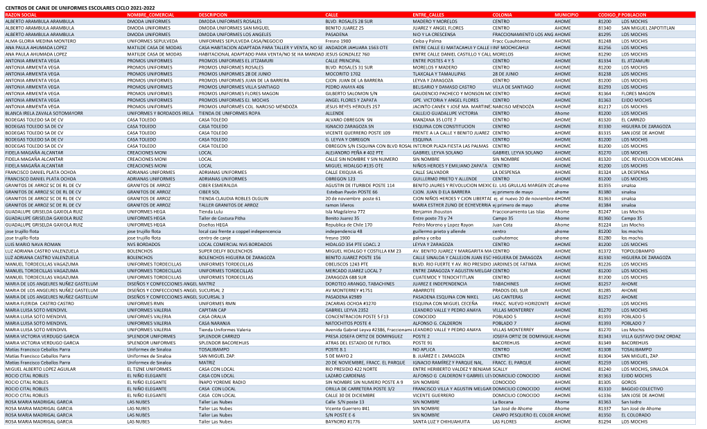 Centros De Canje De Uniformes 2021-2022 V.INOVACION.Xlsx