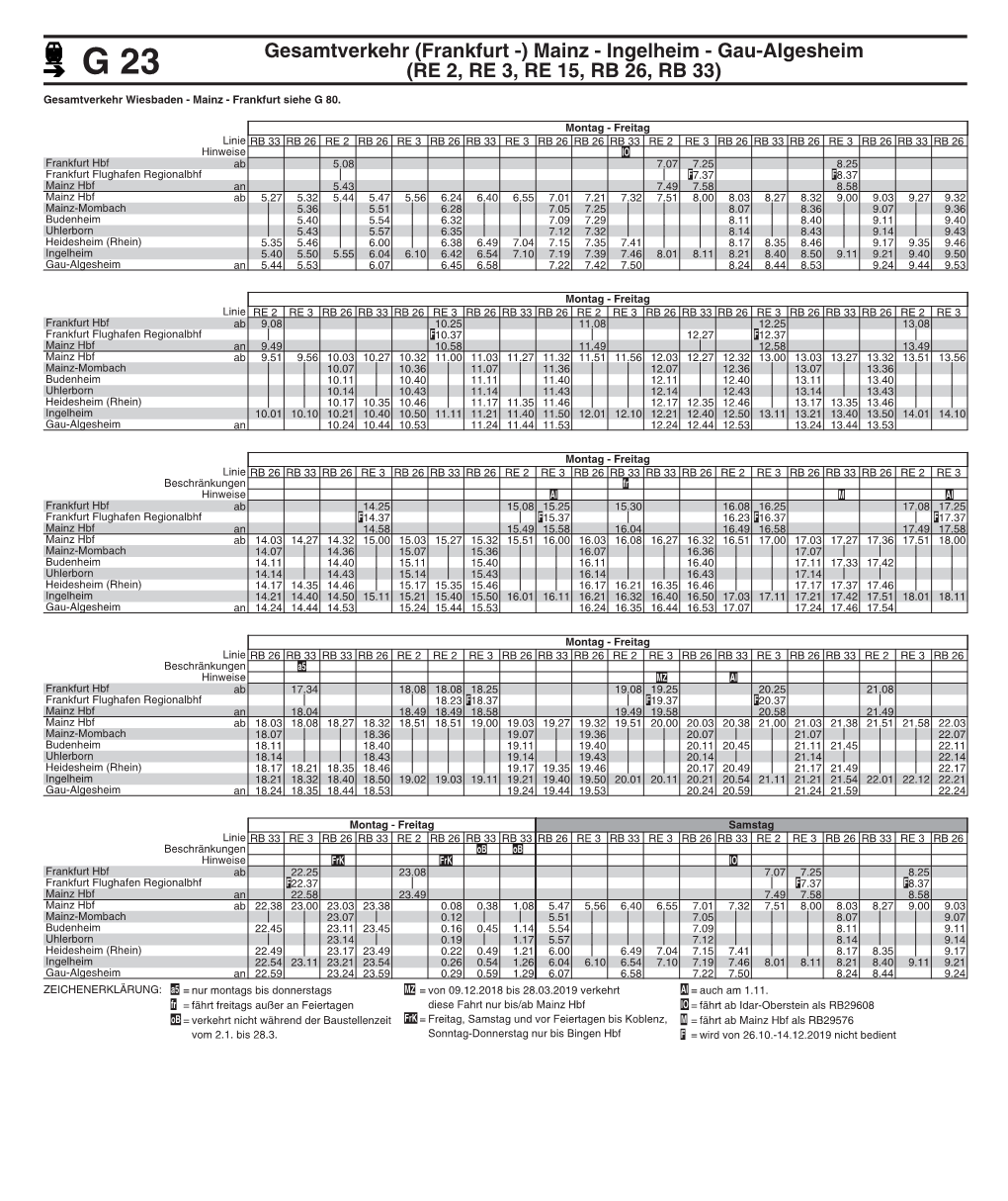 Gesamtverkehr (Frankfurt -) Mainz - Ingelheim - Gau-Algesheim G 23 (RE 2, RE 3, RE 15, RB 26, RB 33)