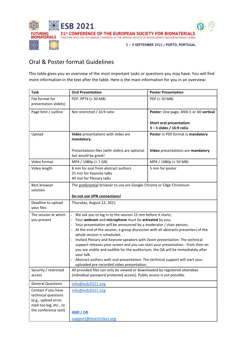 Oral & Poster Format Guidelines