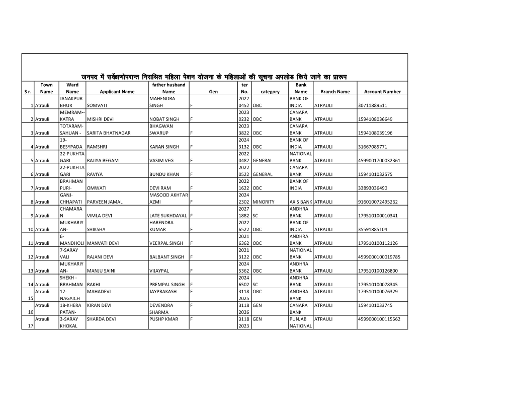 2018-19 Accepeted Urban 4-18.Xlsx