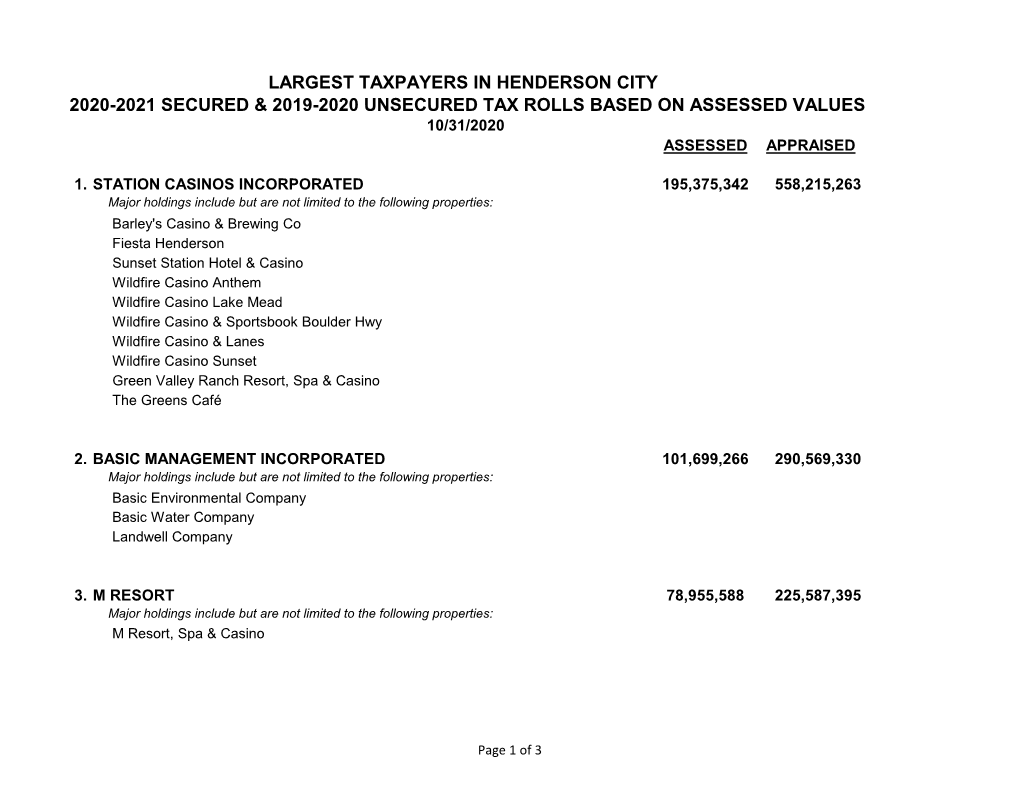 Largest Taxpayers in Henderson City 2020-2021 Secured & 2019-2020 Unsecured Tax Rolls Based on Assessed Values 10/31/2020 Assessed Appraised