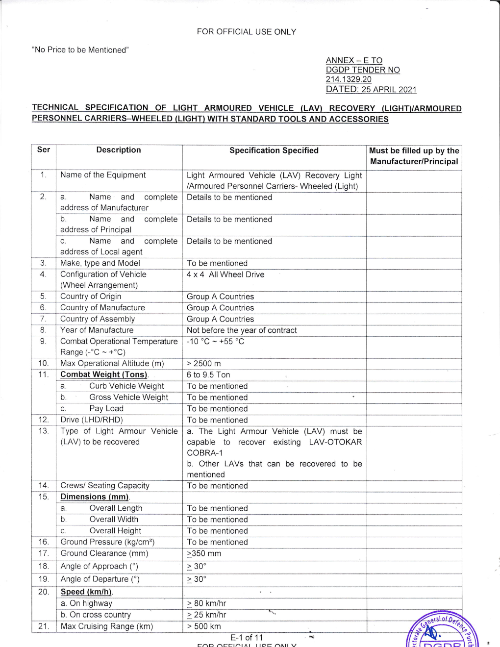 Z#Lili-{F, .O' E-1 of '11 C Rn D Nrrl C.E/\F, Hr: F're) for OFFICIAL USE ONLY