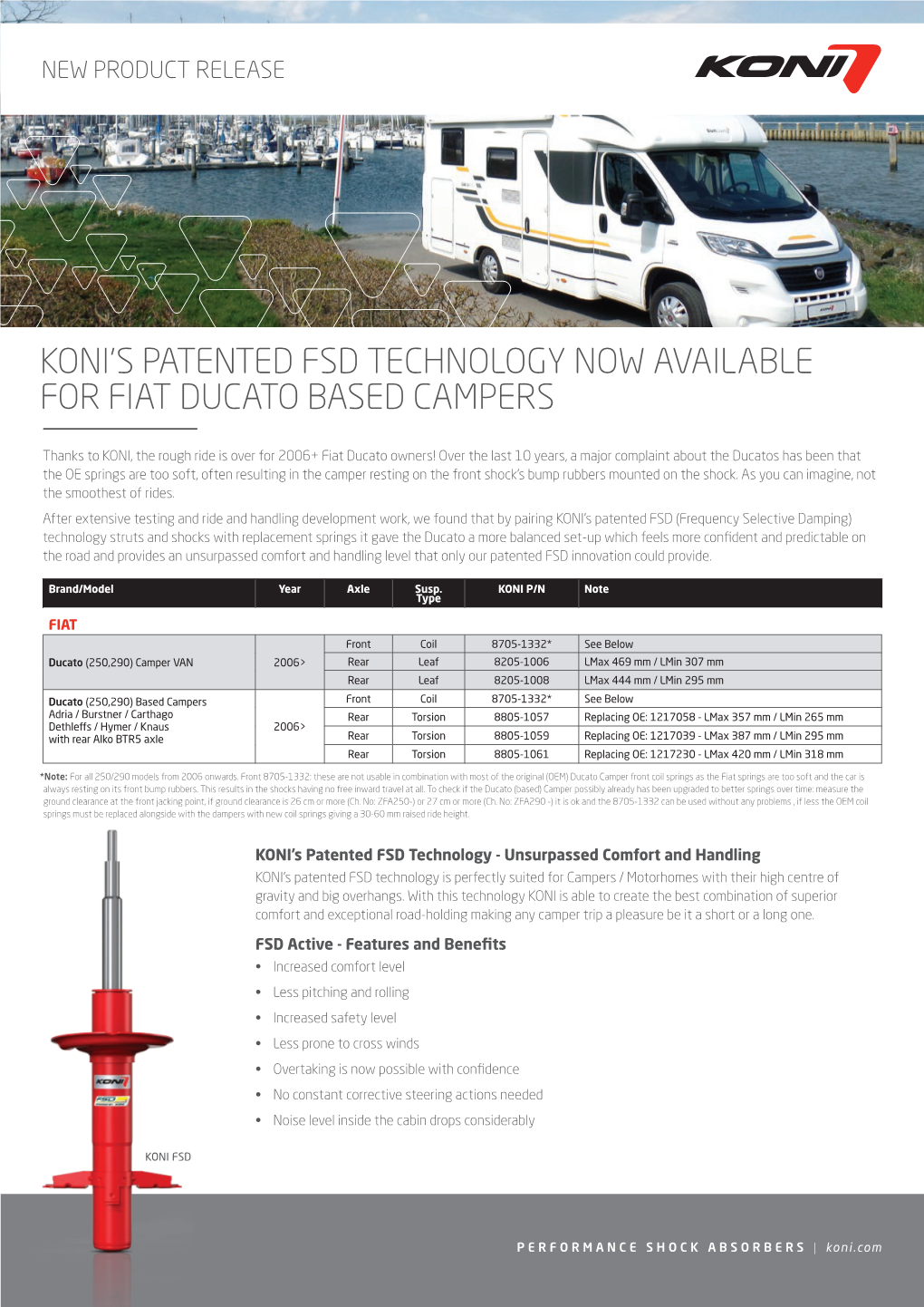 Koni's Patented Fsd Technology Now Available for Fiat Ducato Based Campers