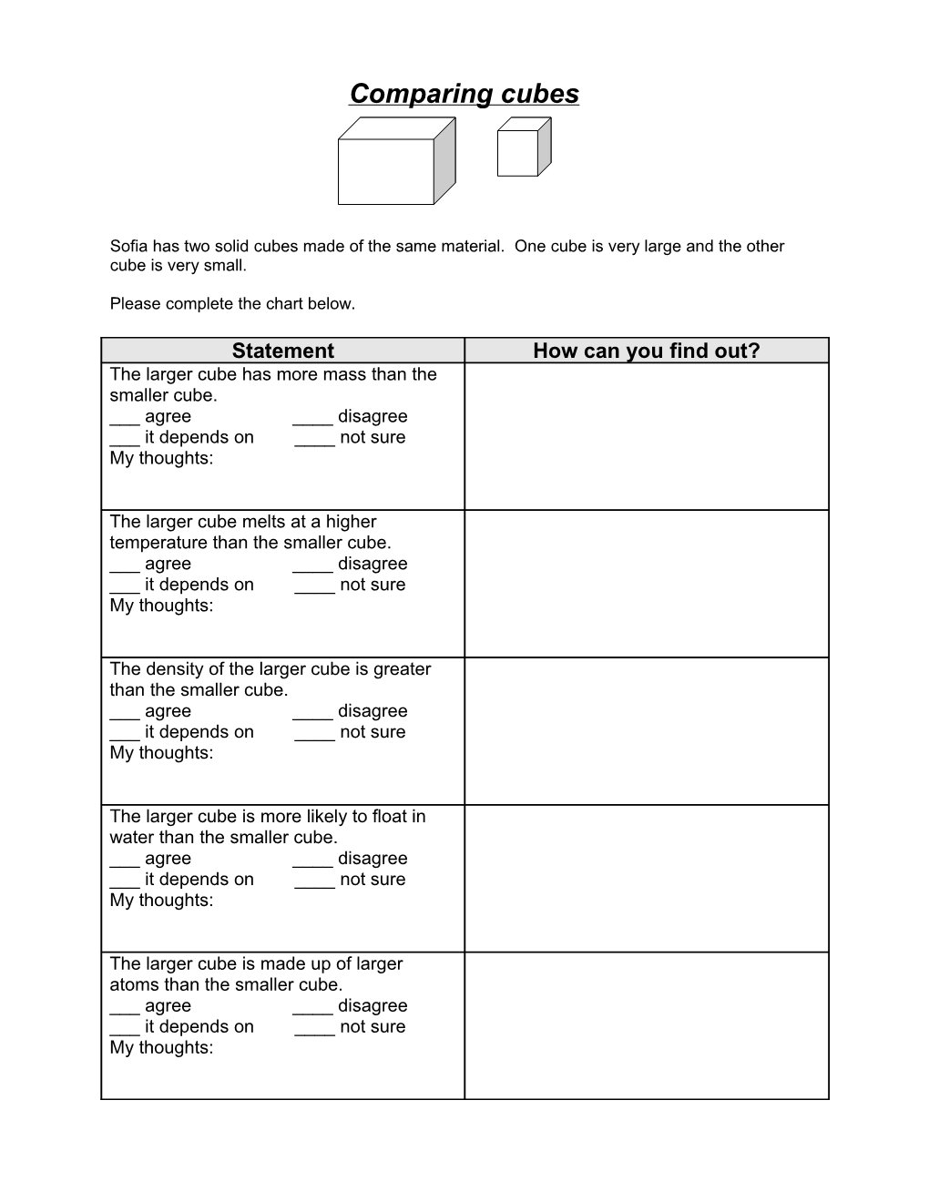 Please Complete the Chart Below