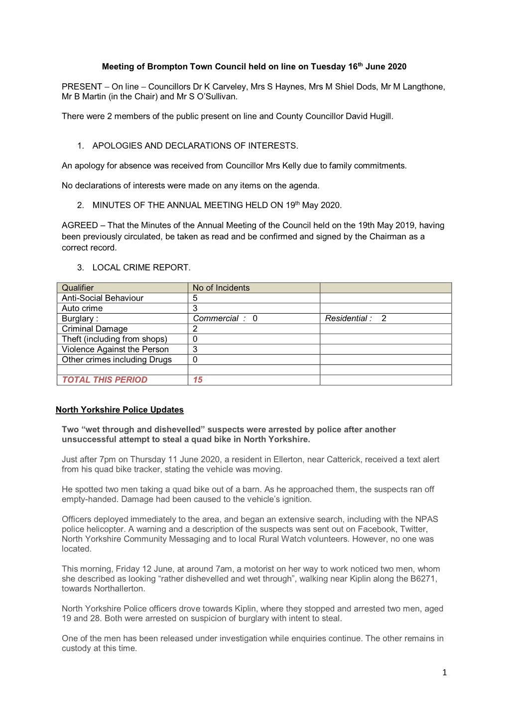 Meeting of Brompton Town Council Held on Line on Tuesday 16Th June 2020