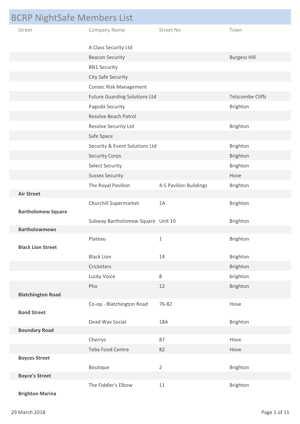 BCRP Nightsafe Members List Street Company Name Street No Town