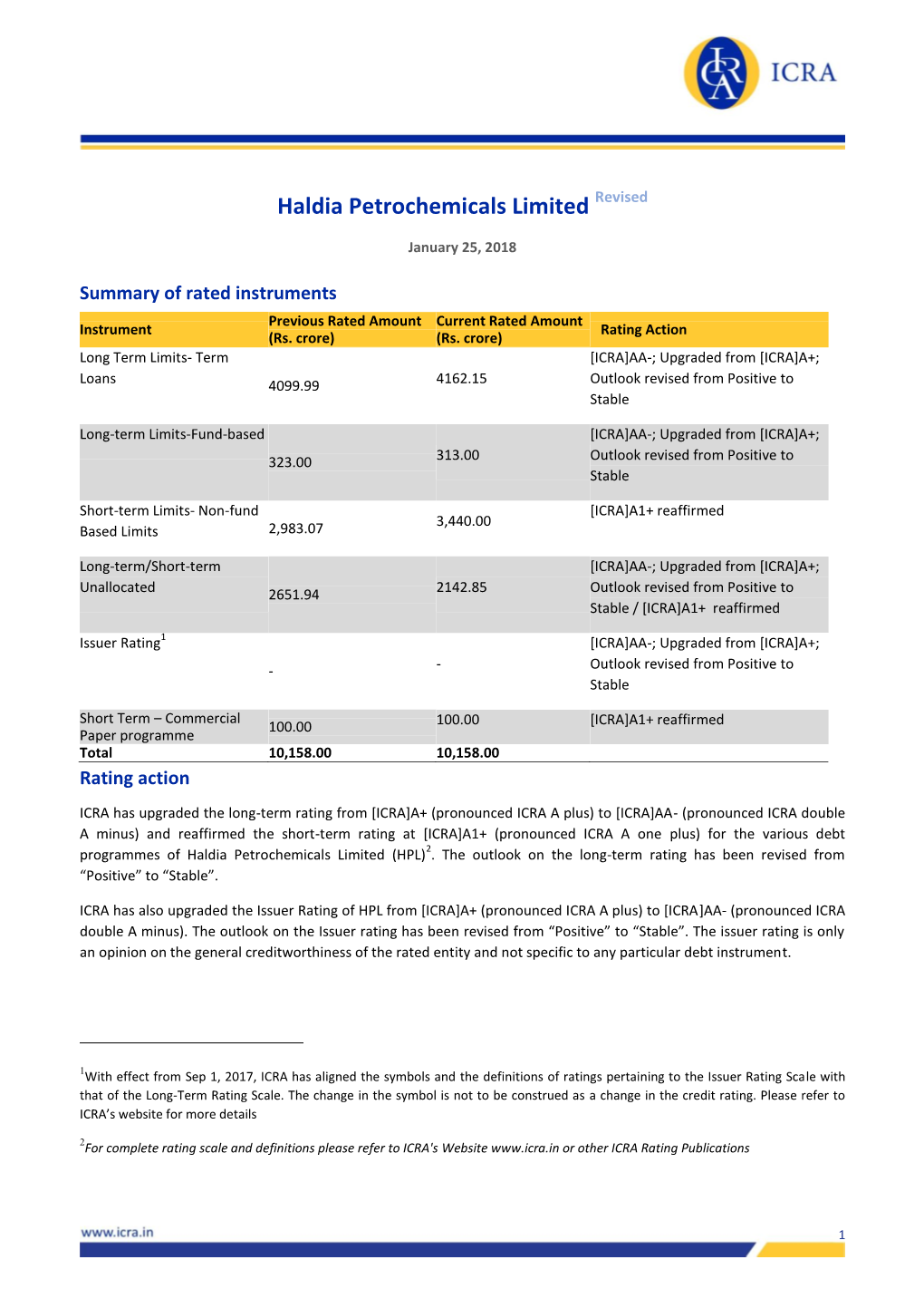 Haldia Petrochemicals Limited Revised