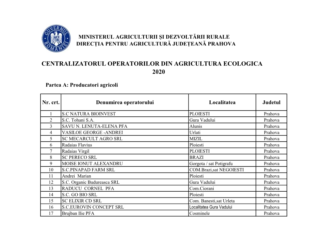 Operatori Agricultura Ecologica 2020