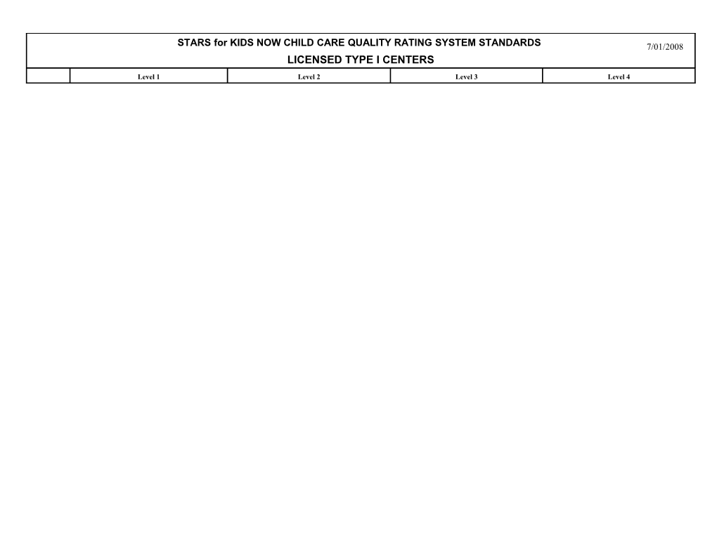 Summary Of Quality Rating System Work Group Recommendations