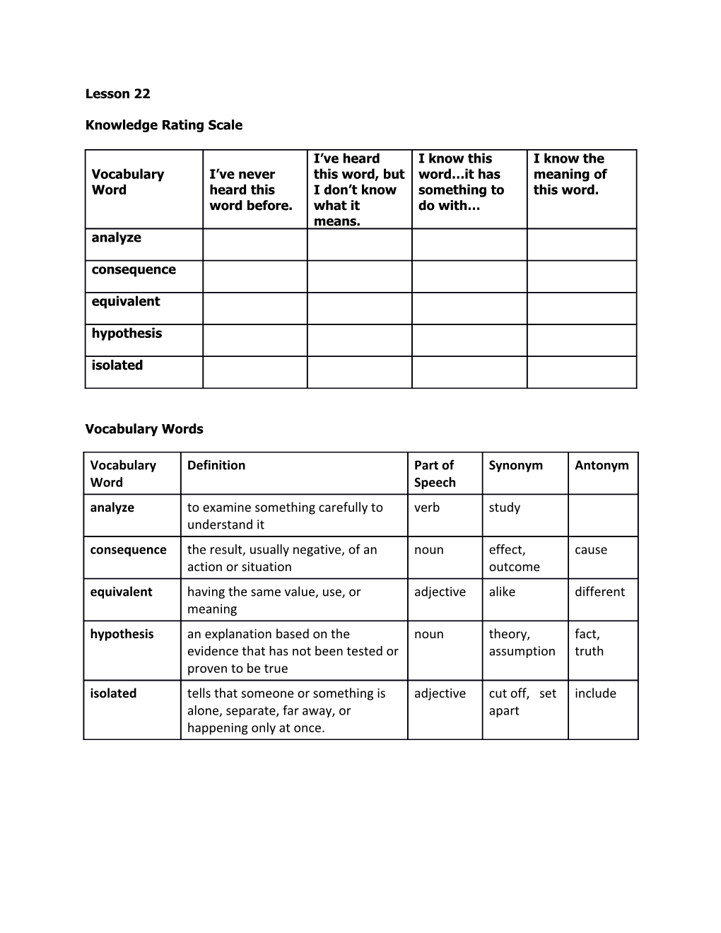 Knowledge Rating Scale s1