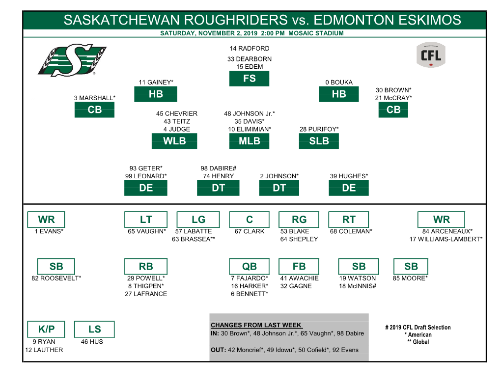 SASKATCHEWAN ROUGHRIDERS Vs. EDMONTON ESKIMOS SATURDAY, NOVEMBER 2, 2019 2:00 PM MOSAIC STADIUM