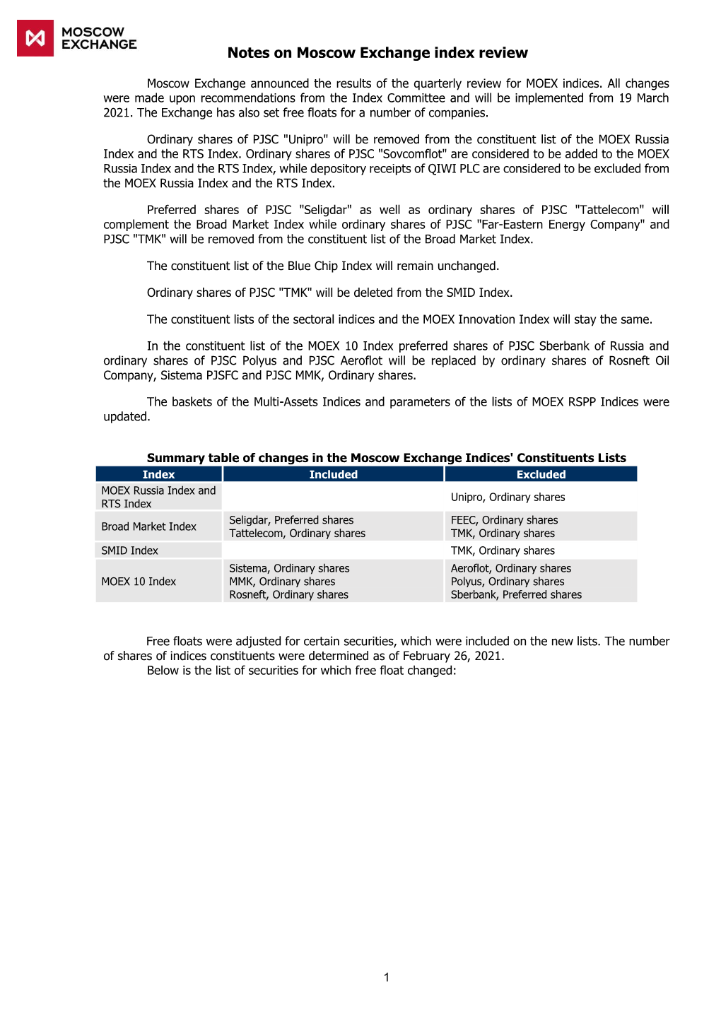 Notes on Moscow Exchange Index Review