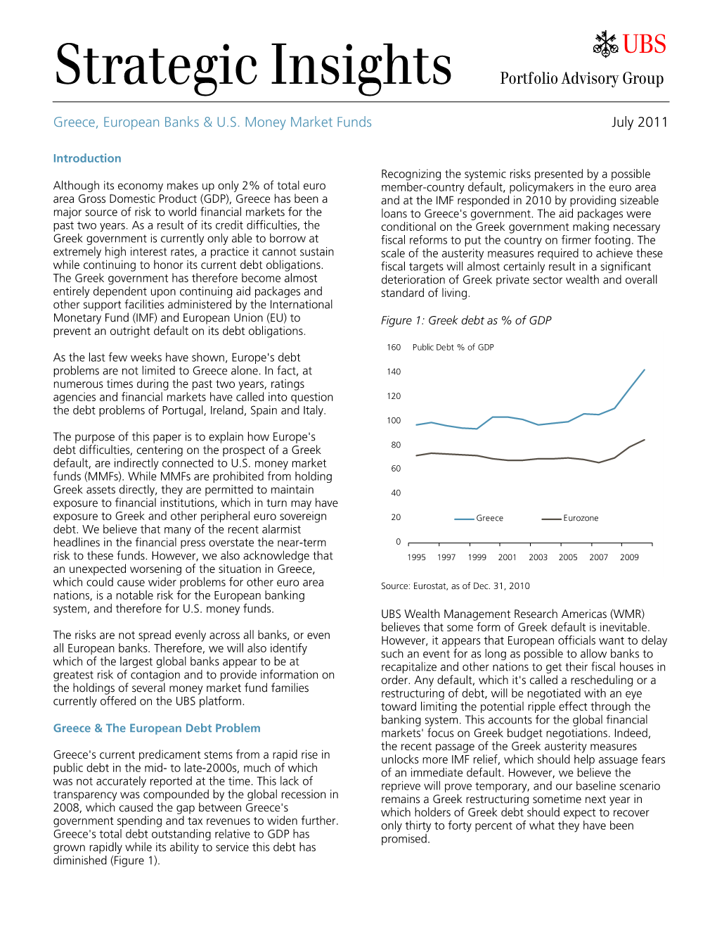 Strategic Insights Portfolio Advisory Group