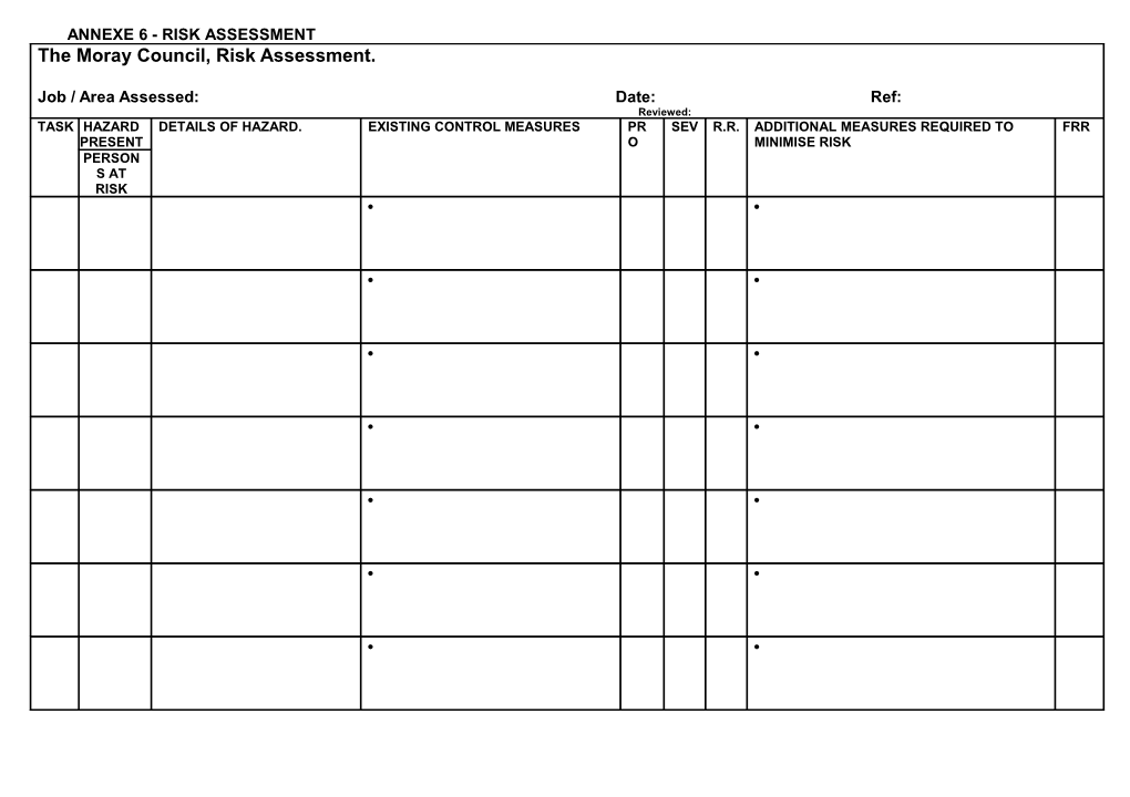 Donside Paper Company Job Risk Assessment