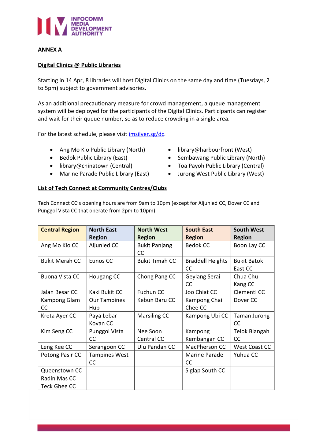 ANNEX a Digital Clinics @ Public Libraries Starting in 14 Apr, 8 Libraries Will Host Digital Clinics on the Same Day and Time