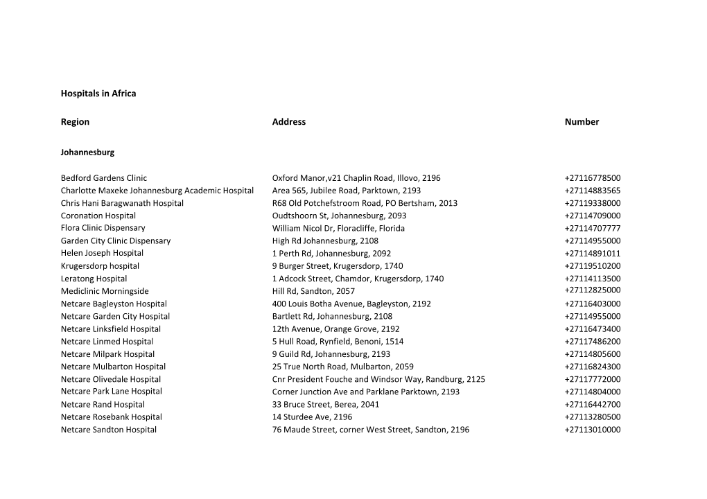 Hospitals in Africa Region Address Number