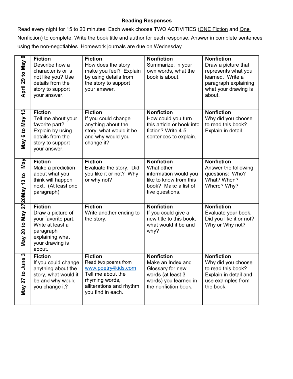 Daily Reading Response Bingo