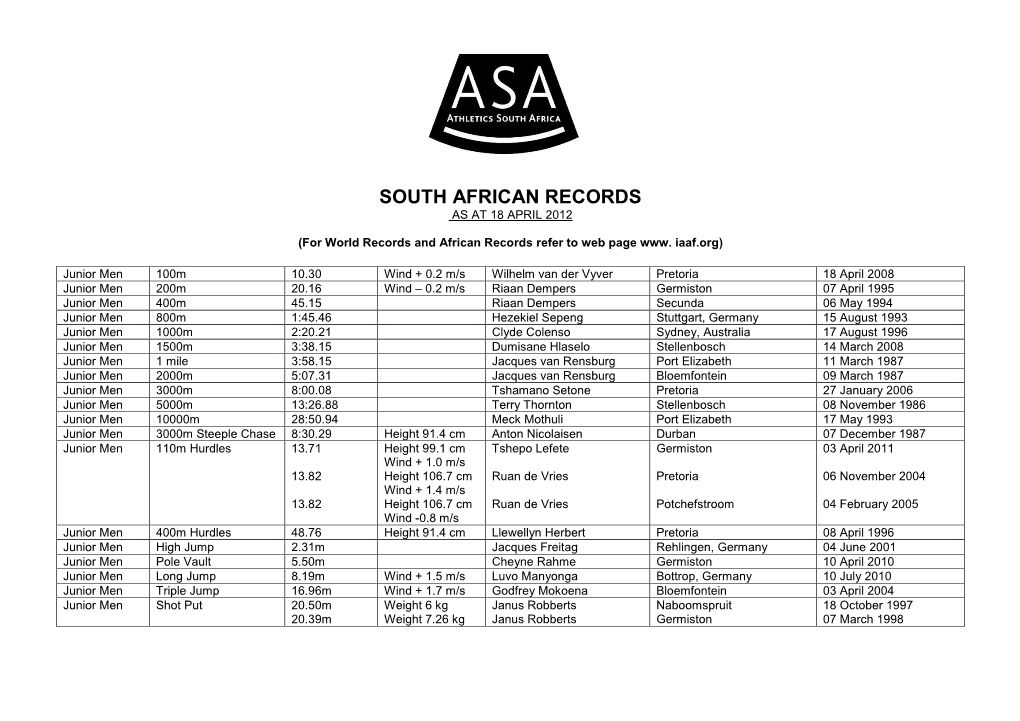 South African Records As at 18 April 2012