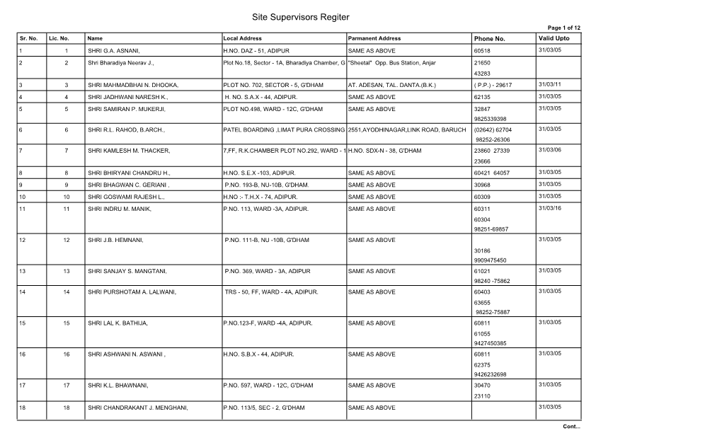 Site Supervisors Regiter Page 1 of 12 Sr