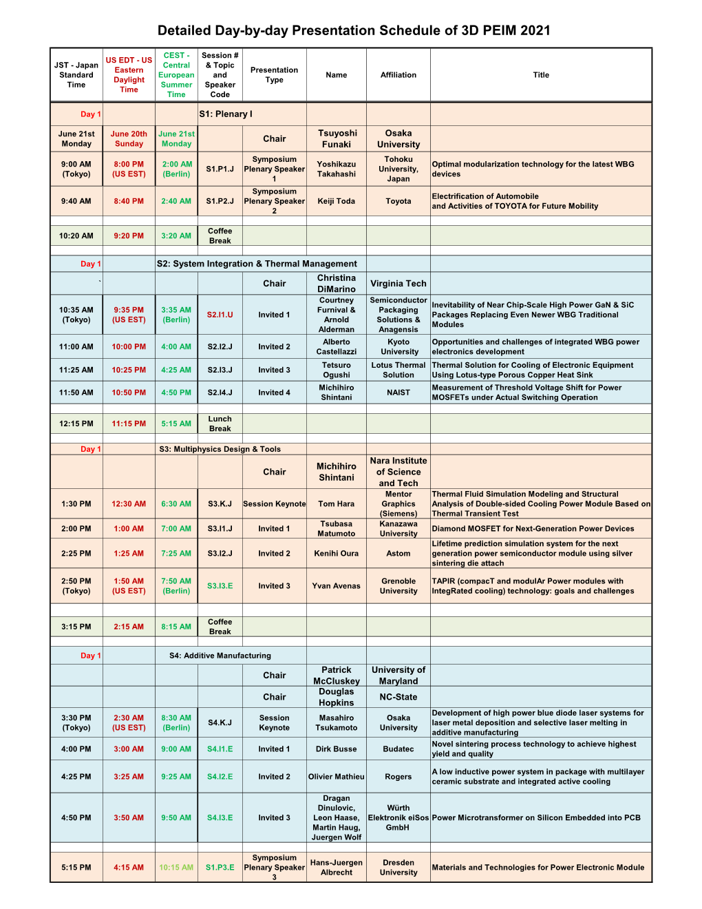 Copy of Technical Program with Day-By-Day Schedule Of