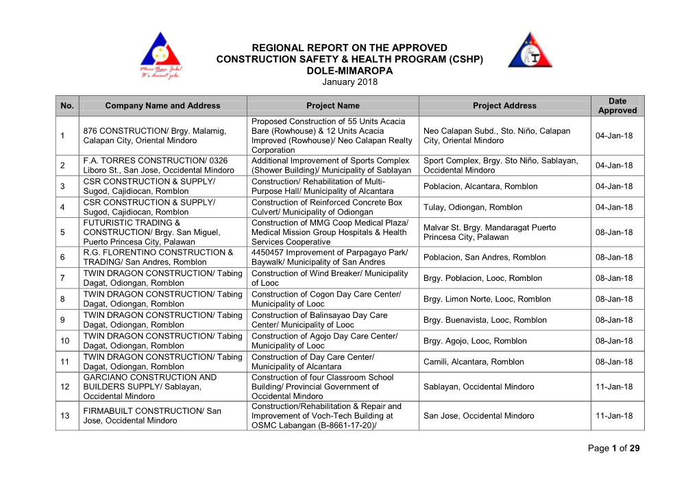 Regional Report on the Approved Construction Safety & Health Program