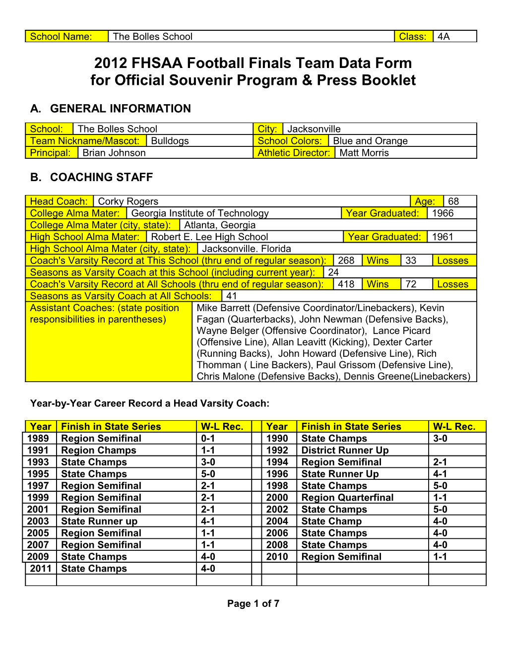 2012 FHSAA Football Finals Team Data Form