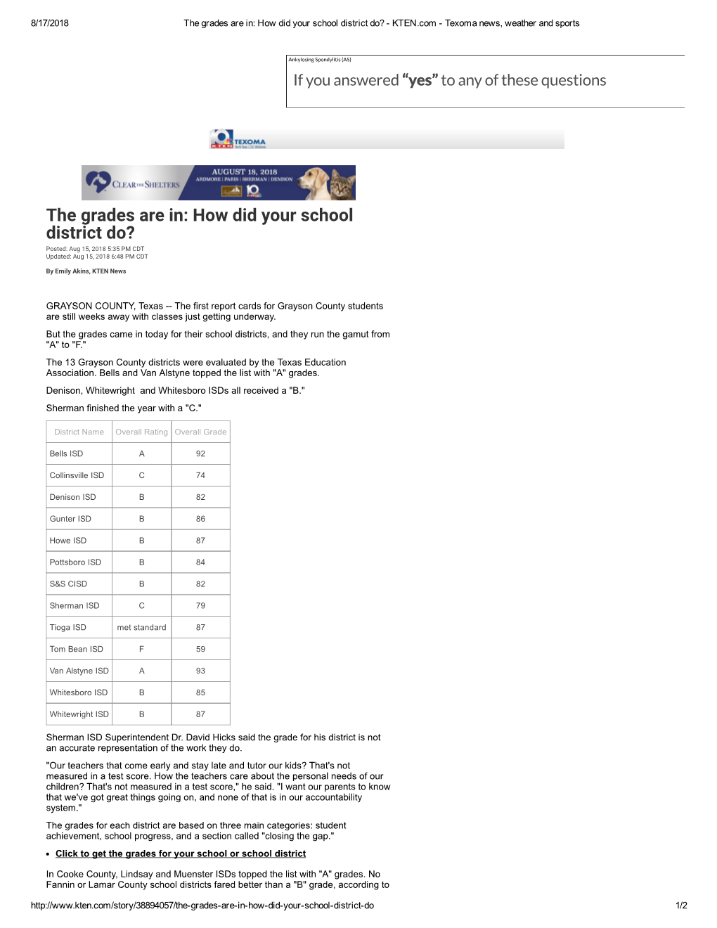 The Grades Are In: How Did Your School District Do? ­ KTEN.Com ­ Texoma News, Weather and Sports