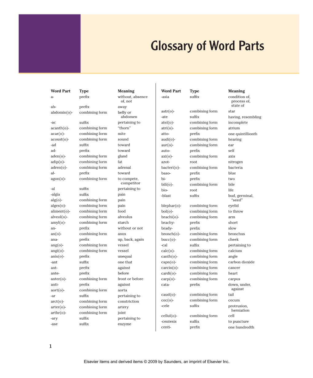 Glossary of Word Parts