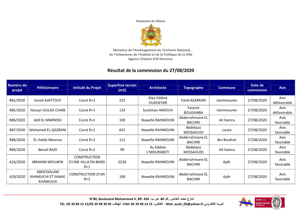 CP 27-08-2020 (PP).Pdf