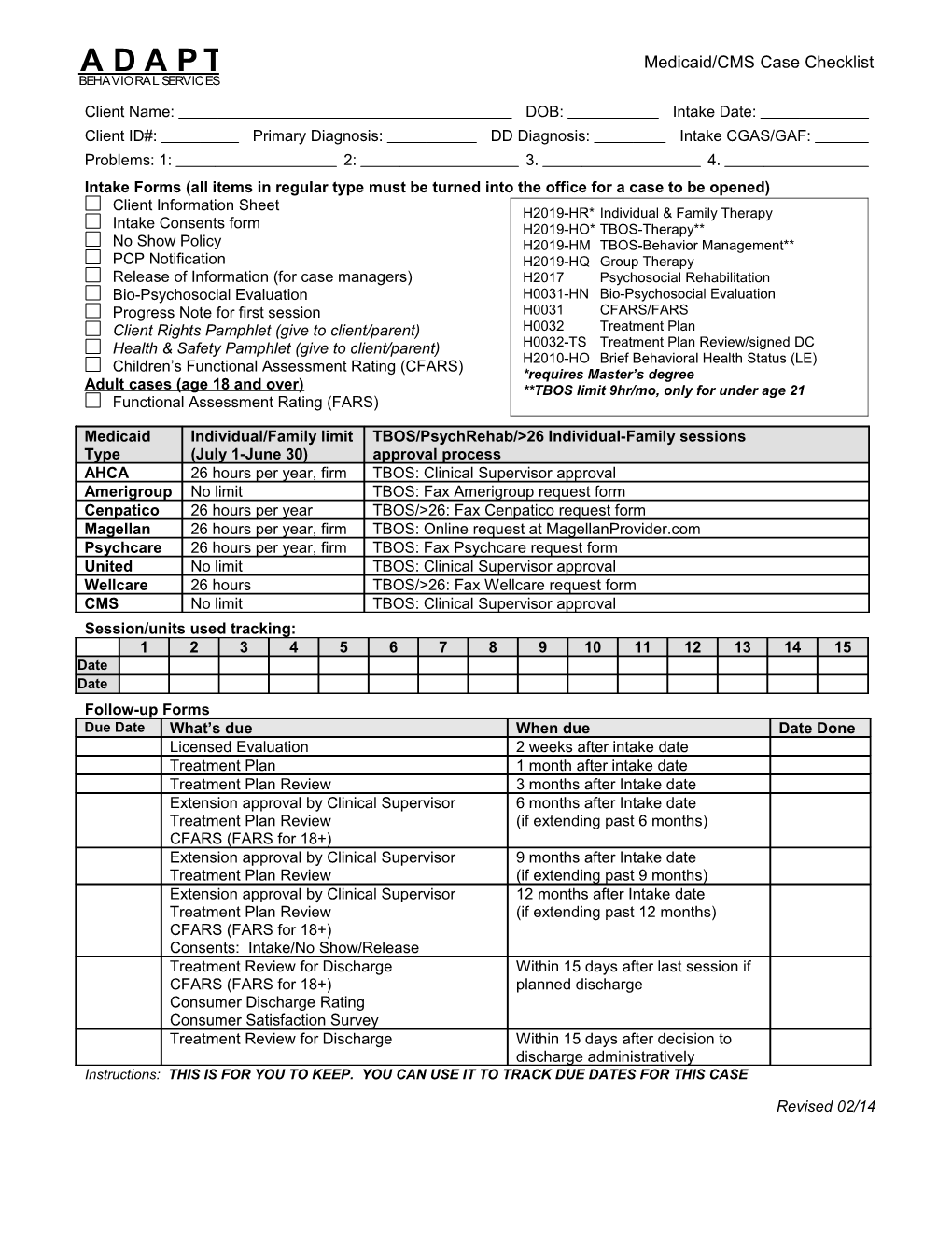 Client ID#: Primary Diagnosis: DD Diagnosis: Intake CGAS/GAF s1