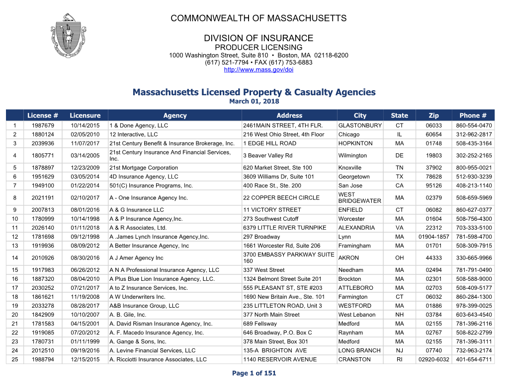 Massachusetts Licensed Property & Casualty Agencies