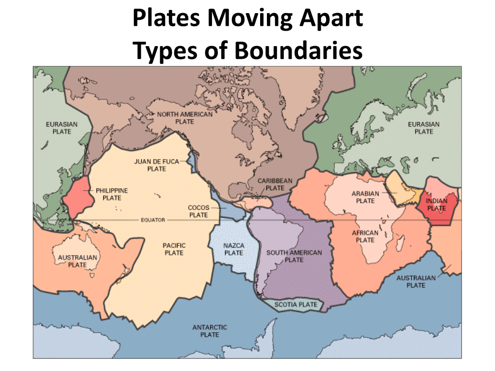 Plates Moving Apart Types of Boundaries PLATE TECTONICS IS the Theory That the Earth’S Crust Is Broken Into Slabs of Rock That Move Around on Top of the Asthenosphere