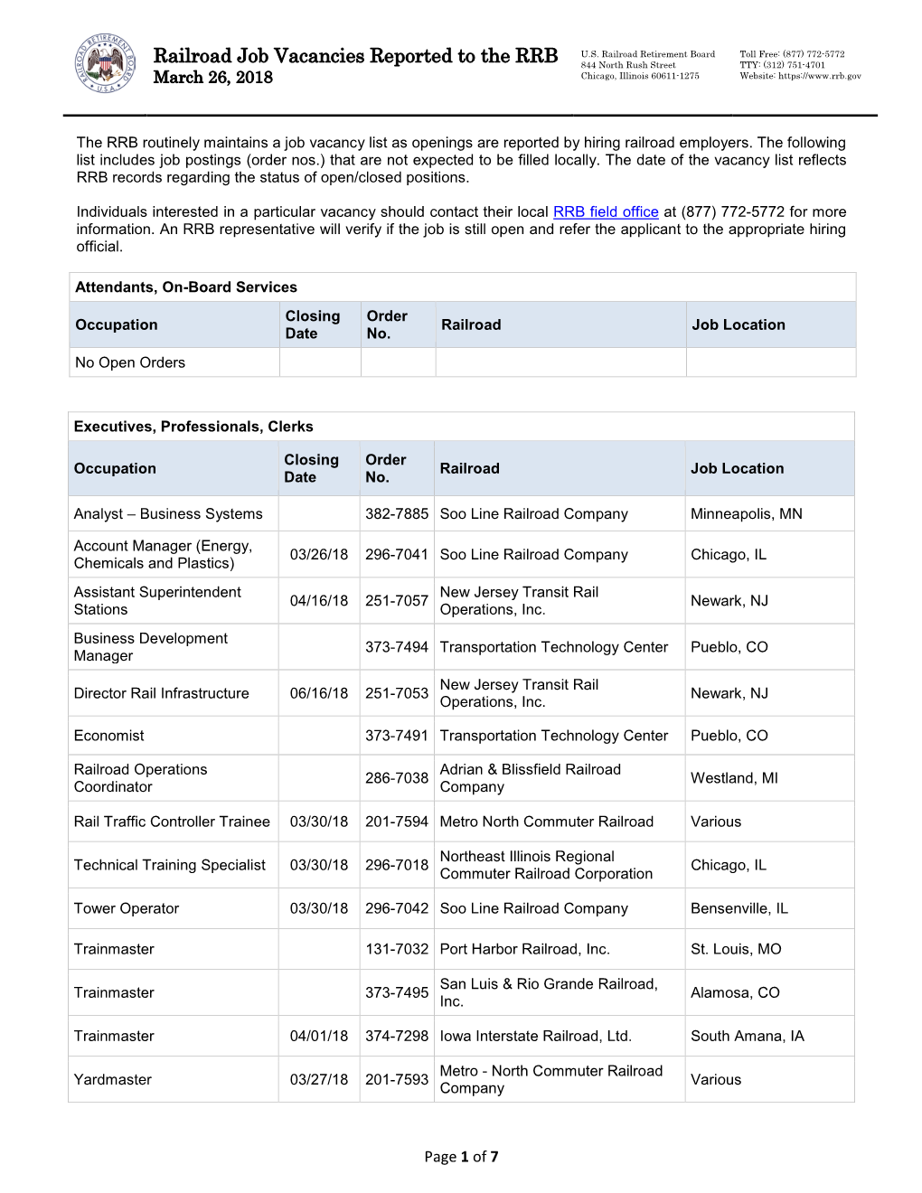 Railroad Job Vacancies Reported to the RRB 844 North Rush Street TTY: (312) 751-4701 March 26, 2018 Chicago, Illinois 60611-1275 Website