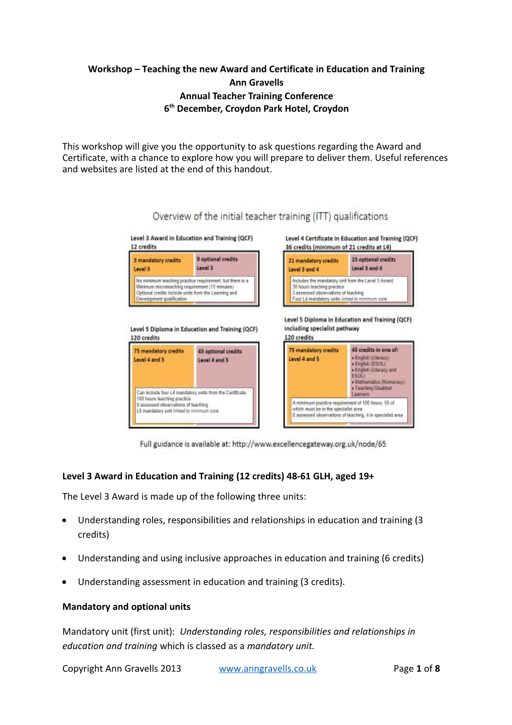 Workshop Teaching the New Award and Certificate in Education and Training