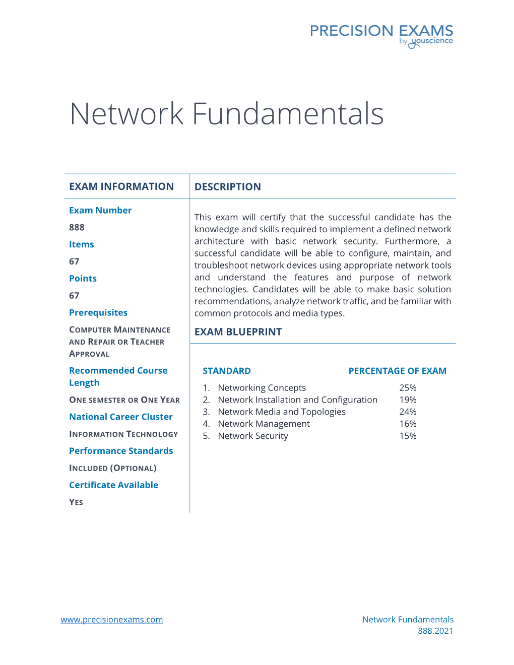 Network Fundamentals