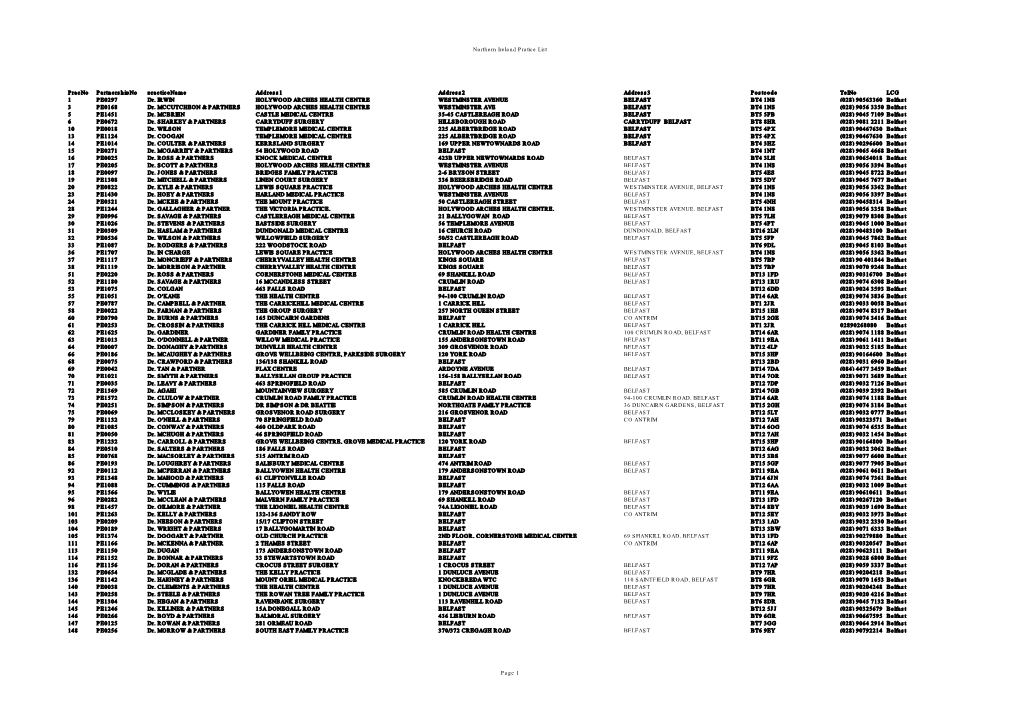 Northern Ireland Pratice List