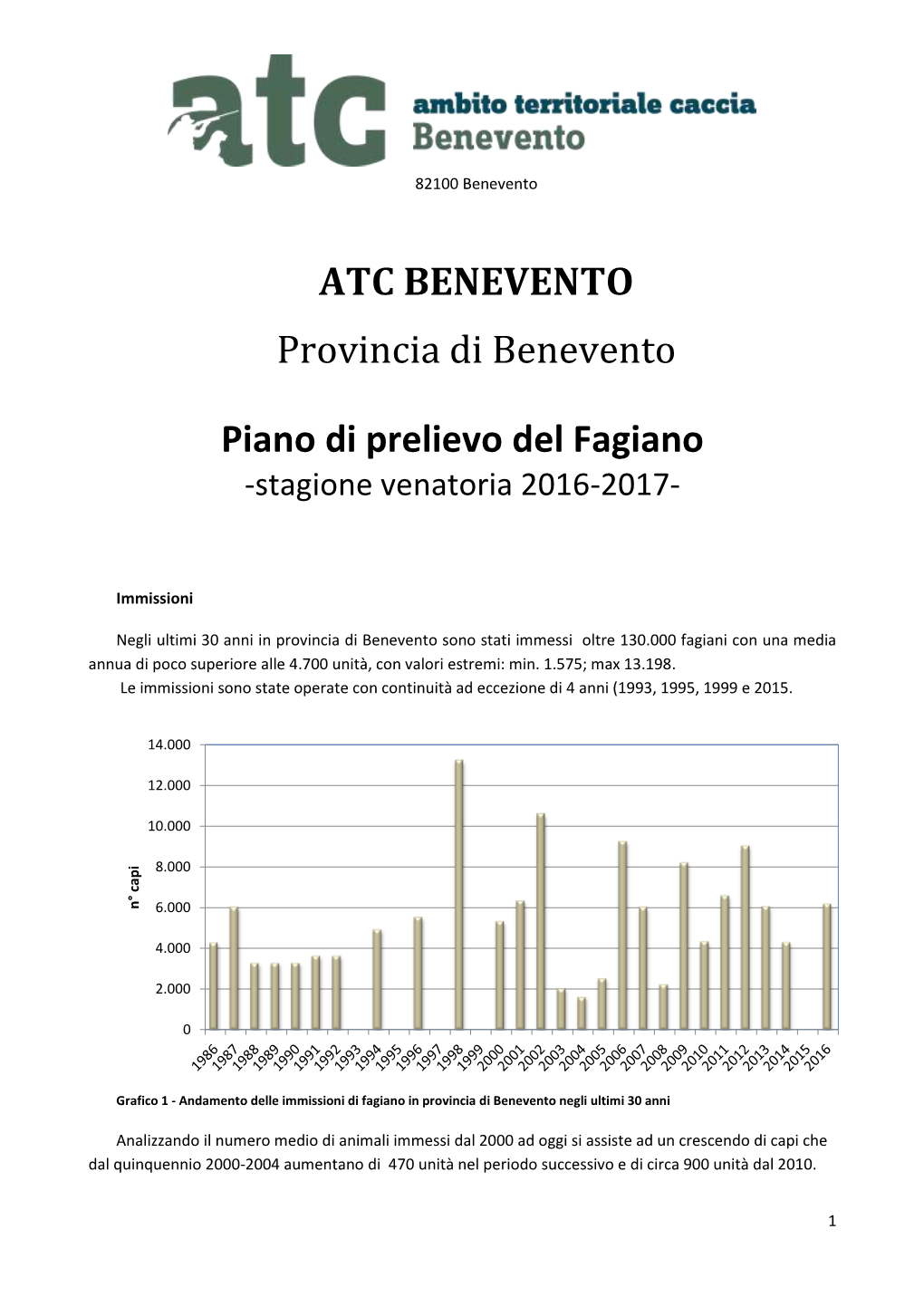 ATC BENEVENTO Provincia Di Benevento Piano Di Prelievo Del