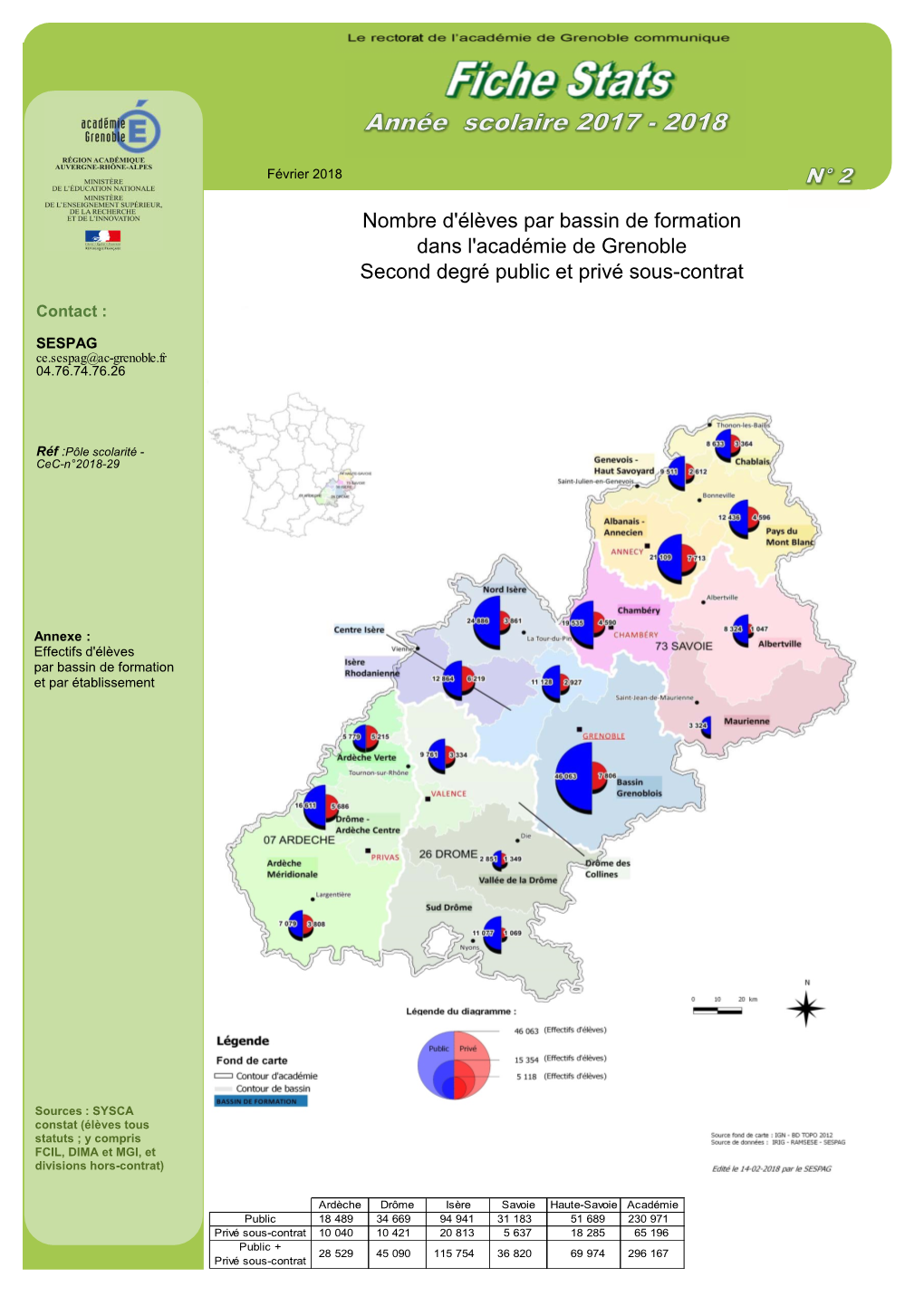 Par Bassin De Formation Dans L'académie De Grenoble Second Degré PU Et PR Sous-Contrat