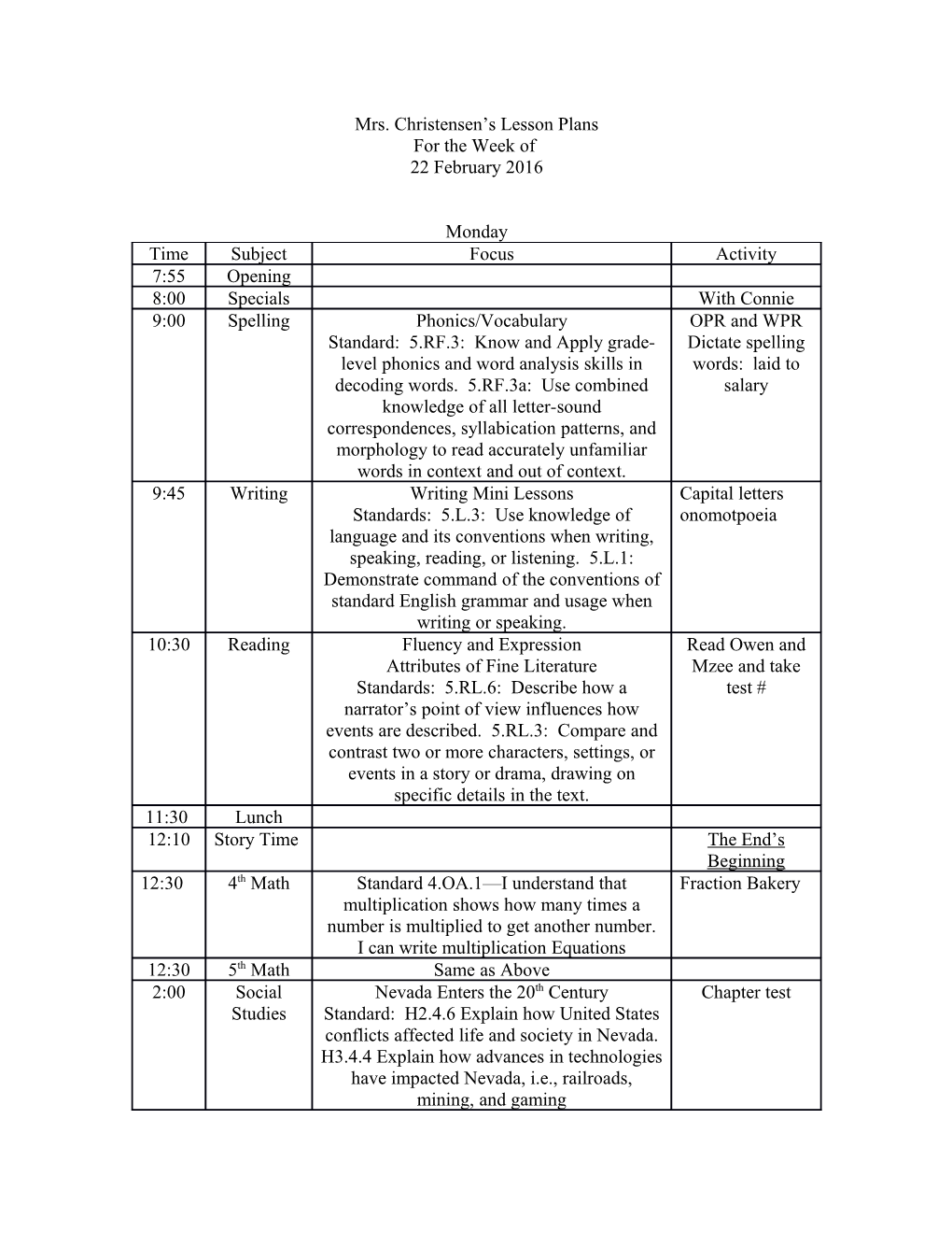 Mrs. Christensen S Lesson Plans