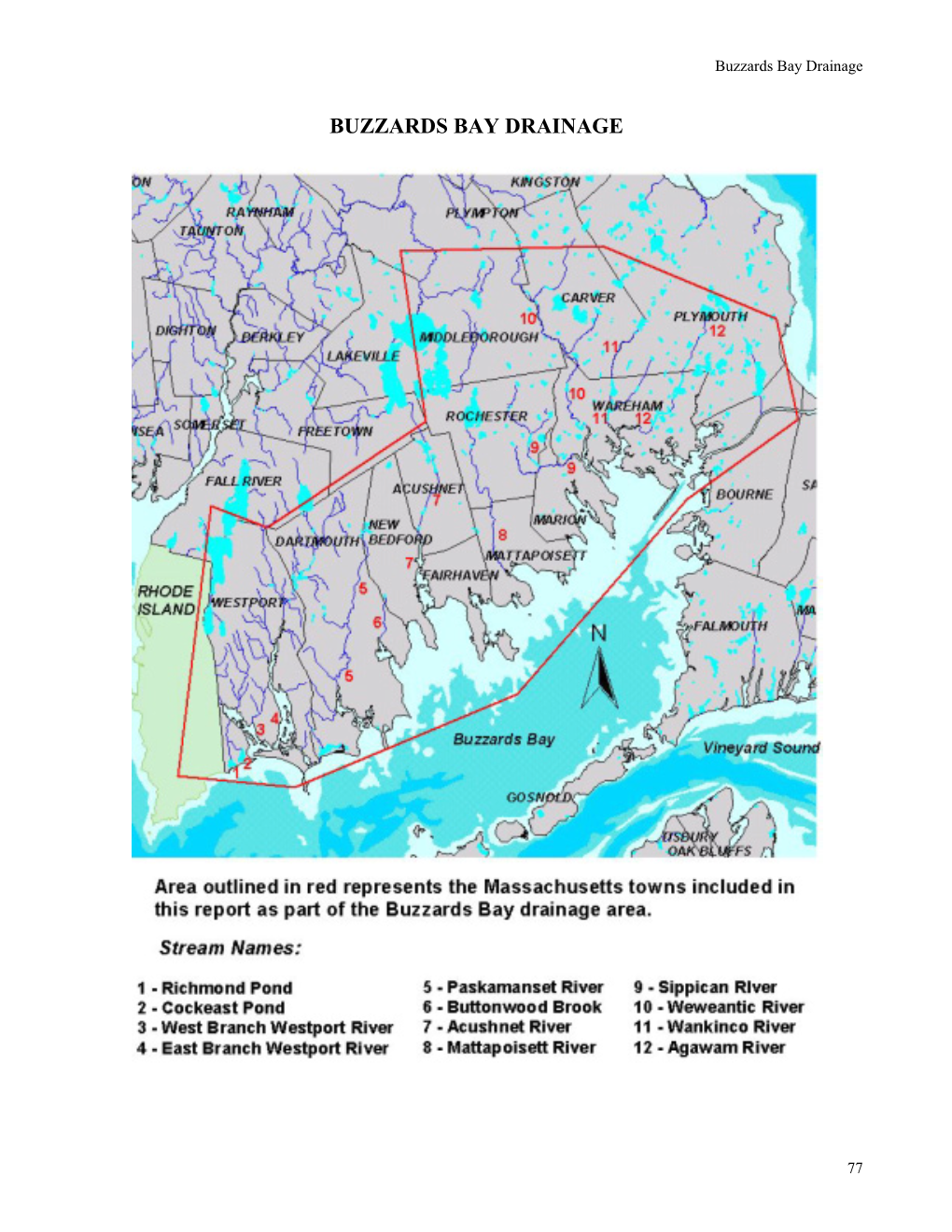 Buzzards Bay Drainage