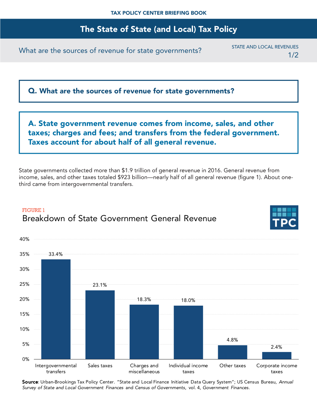 The State of State (And Local) Tax Policy