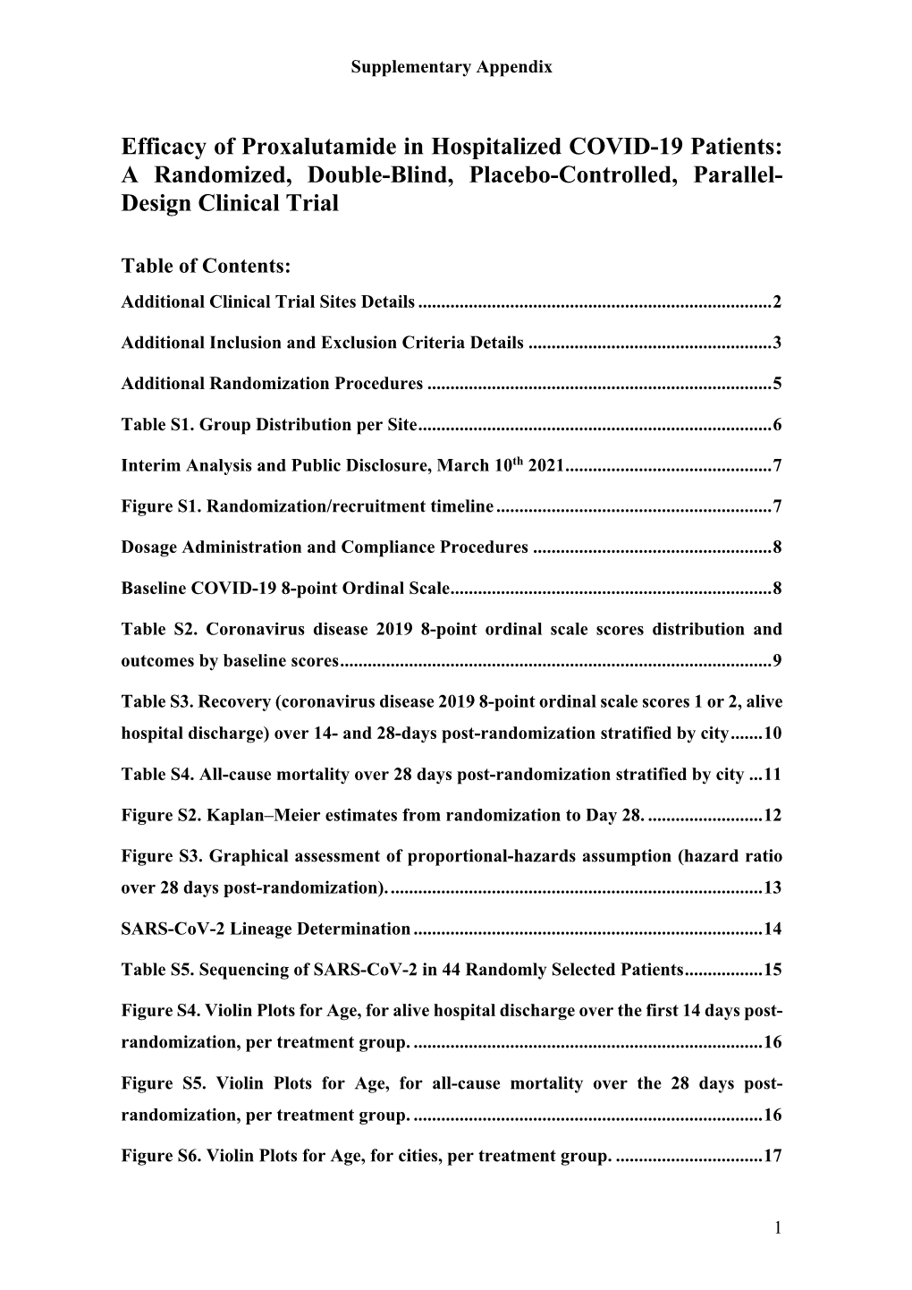 Efficacy of Proxalutamide in Hospitalized COVID-19 Patients: a Randomized, Double-Blind, Placebo-Controlled, Parallel- Design Clinical Trial