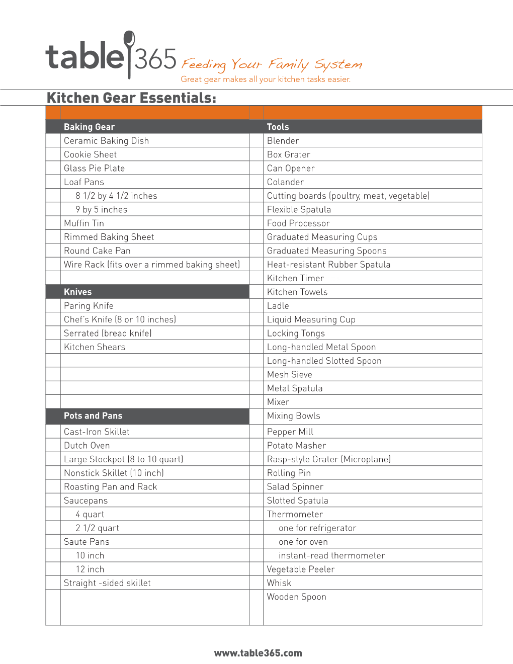 Kitchen Gear Essentials