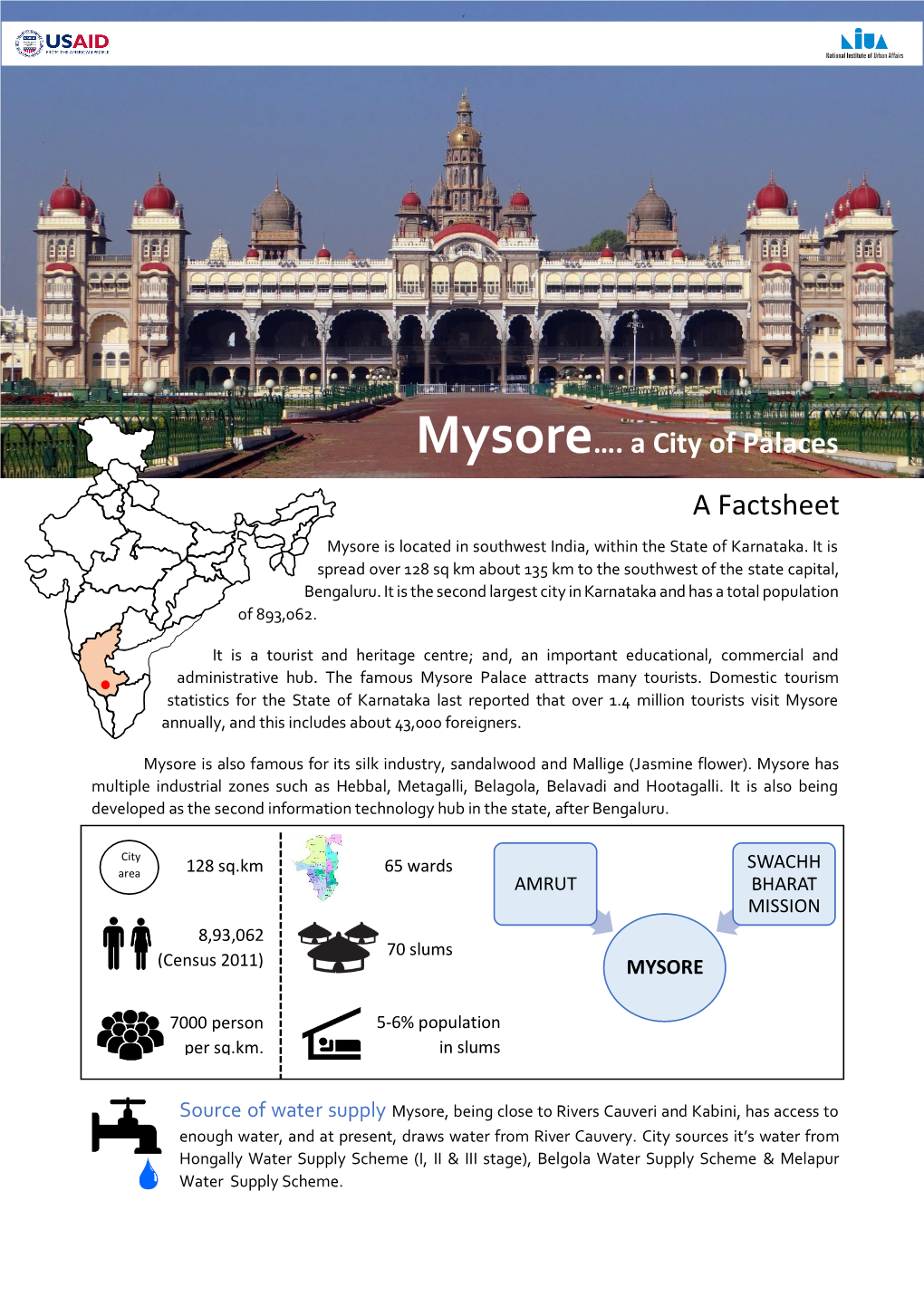 Mysore…. a City of Palaces