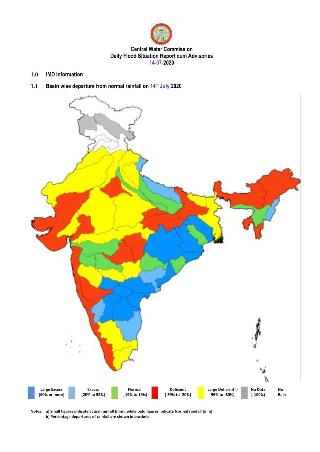 Central Water Commission Daily Flood Situation Report Cum Advisories 14-07-2020