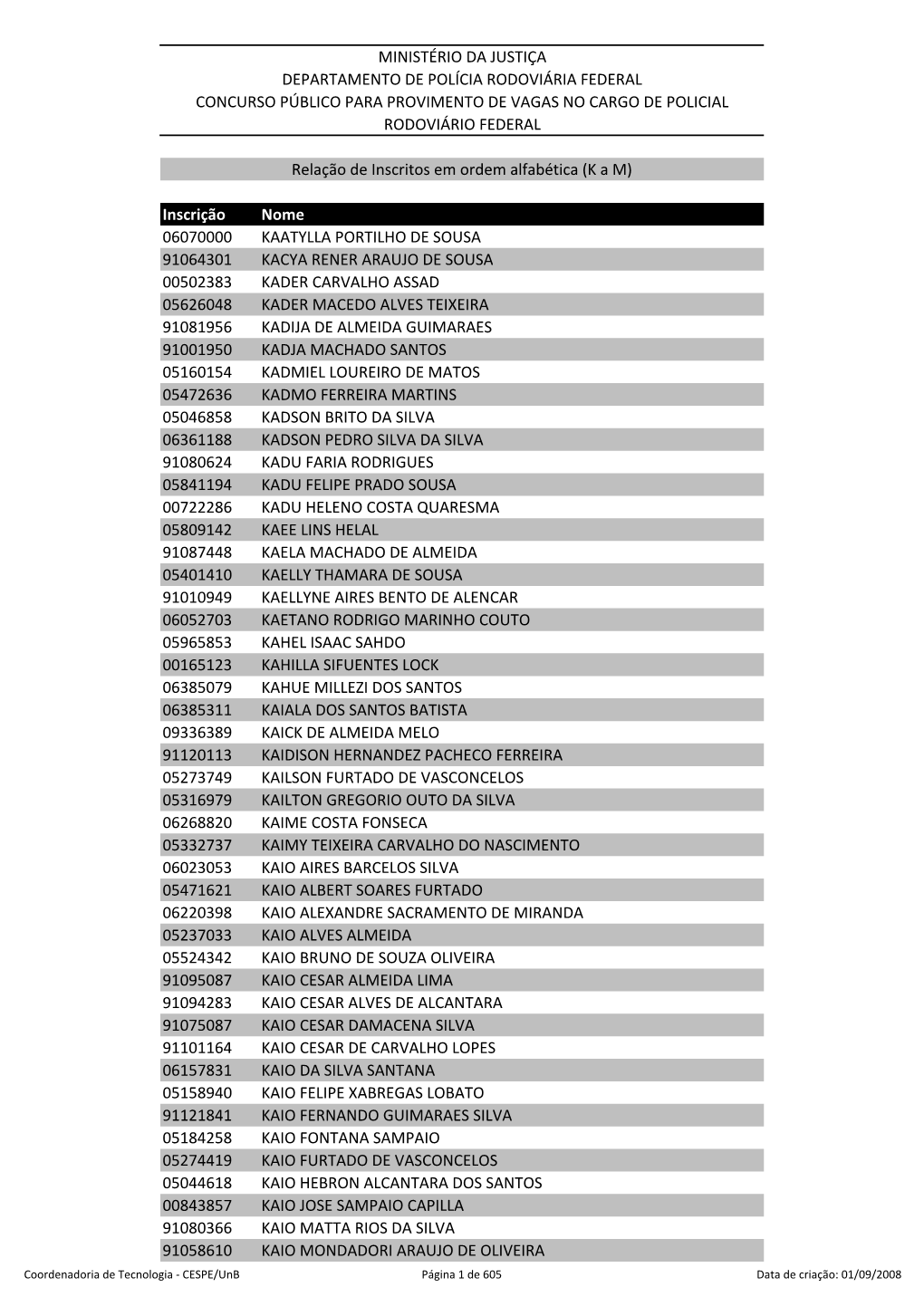 Inscrição Nome 06070000 KAATYLLA PORTILHO DE SOUSA 91064301 KACYA RENER ARAUJO DE SOUSA 00502383 KADER CARVALHO ASSAD 05626048