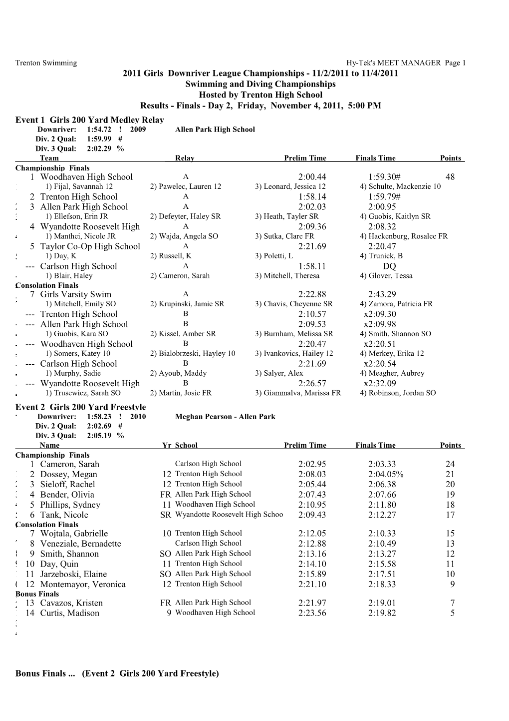 2011 Girls Downriver League Championships